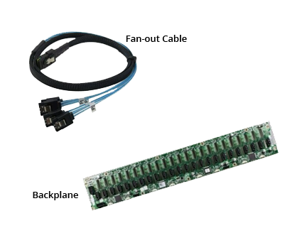 Connectors