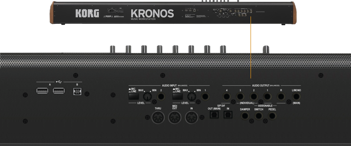 Kronos 2 Rear Connections