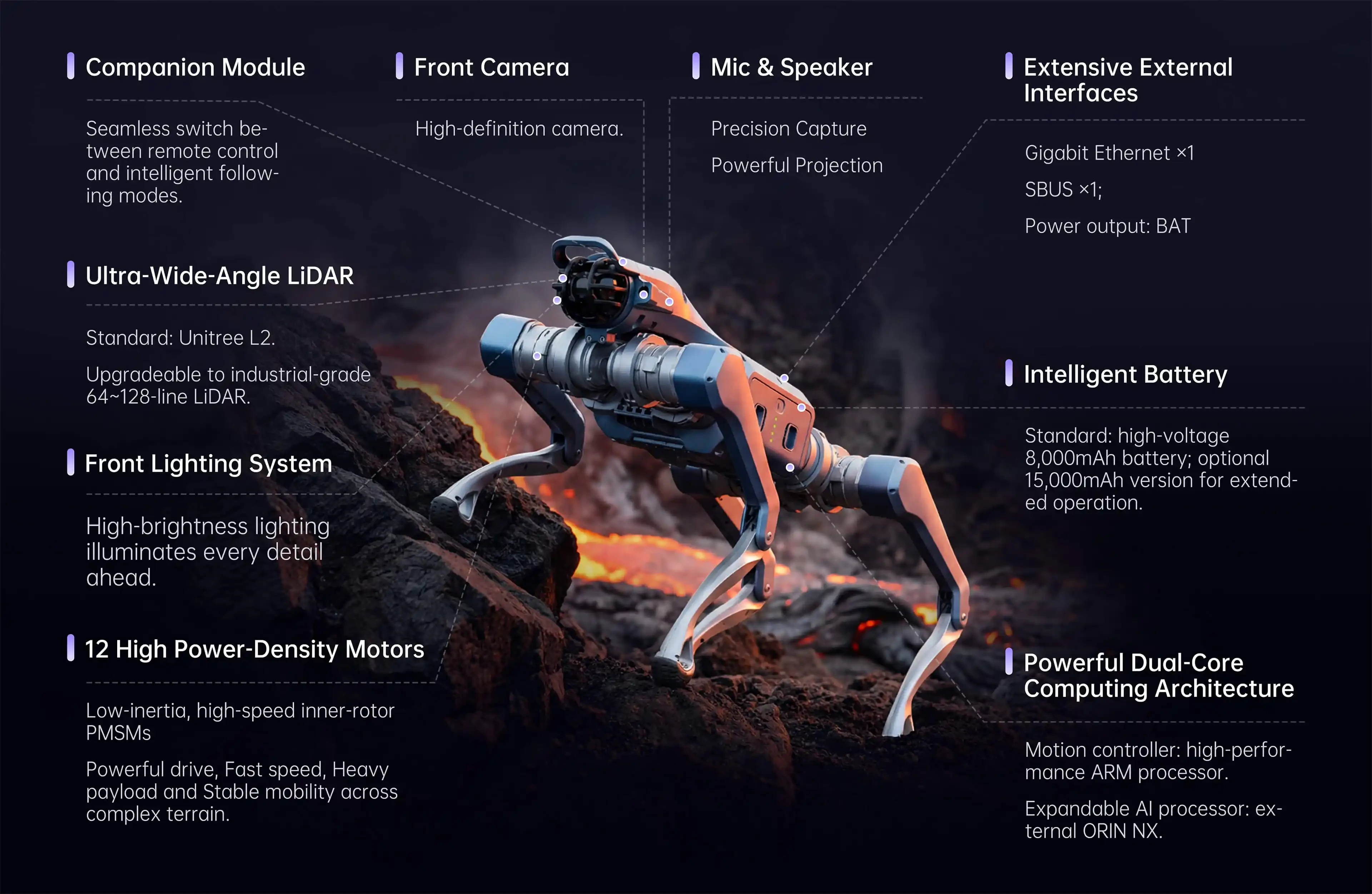 Unitree As2 Robots specifications