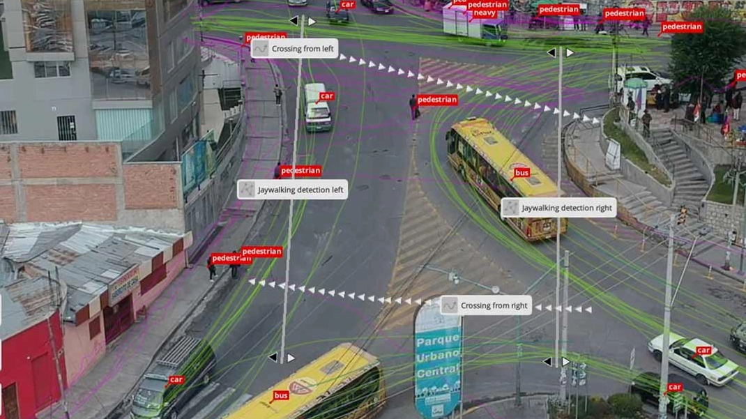 Traffic Flow Analysis