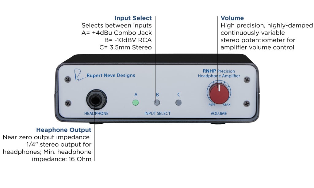 Rupert Neve Designs RNHP Headphone Amplifier