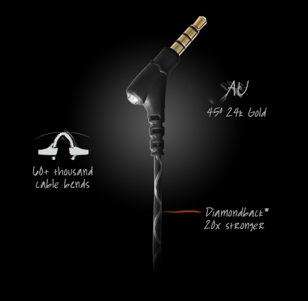 V-MODA Zn