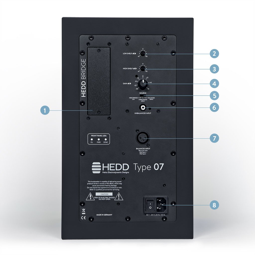HEDD Audio Over IP