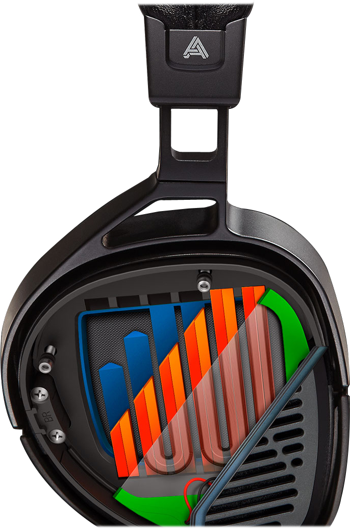 Audeze Sine DX