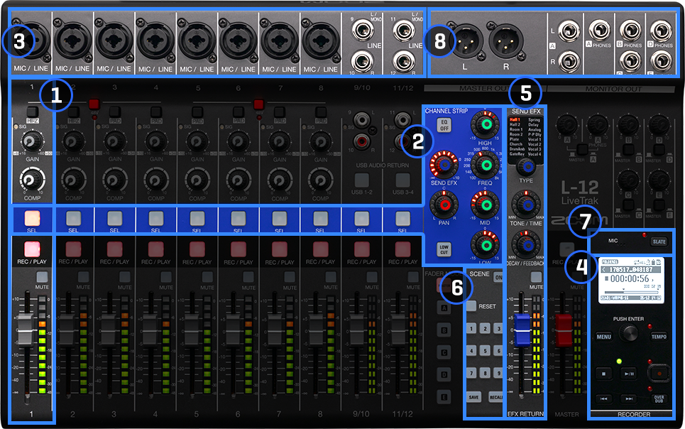 Zoom LiveTrak L-12