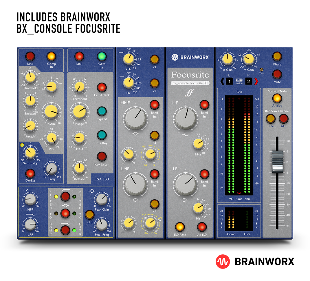 Focusrite Brainworx