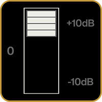 +10dB
