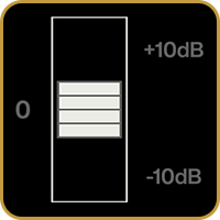 0dB