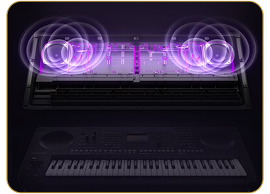 Yamaha PSR SX620 Digital Arranger Keyboard