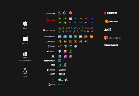 pen display compatible programs