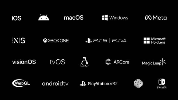 logos for various platforms that you can develop for within unity