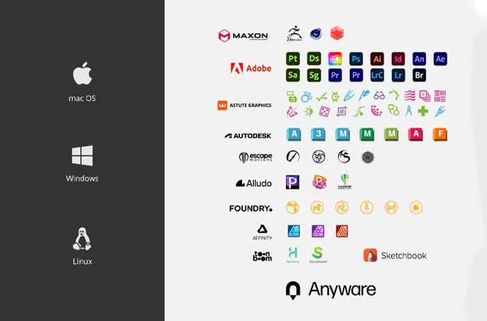 compatible software and operating systems for the xencelabs tablet