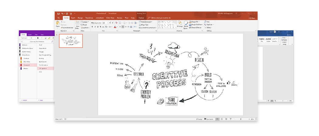 web conferencing interfaces overlapping