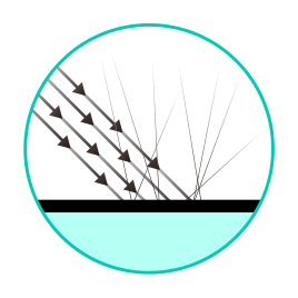 anti glare illustration