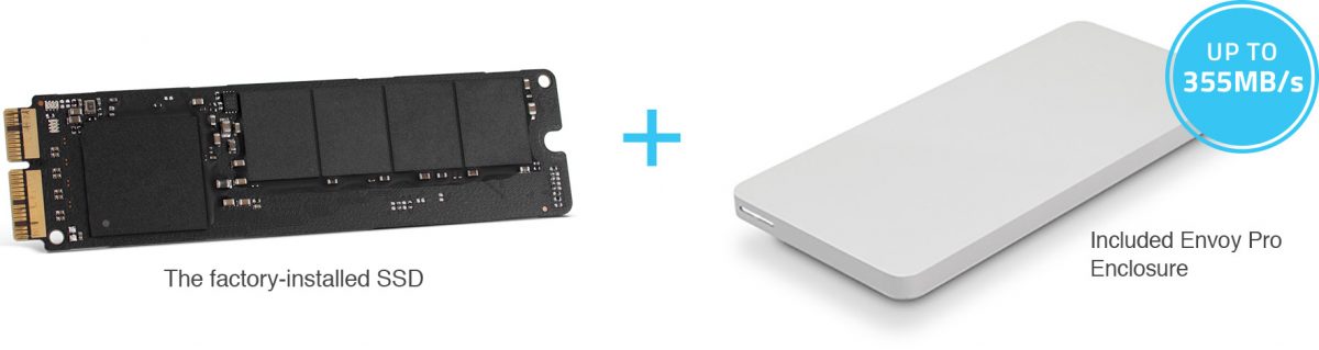 Aura 1TB PCIe SSD