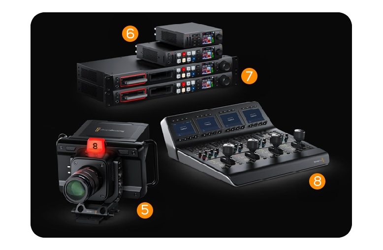 BlackMagic Design ATEM Television Studio 4K8 LN135916 - SWATEMTVSTC ...