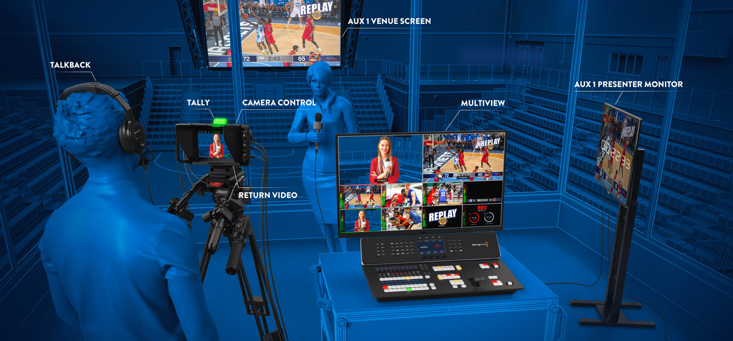 BlackMagic Design ATEM Television Studio 4K8 LN135916 - SWATEMTVSTC ...