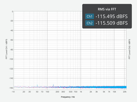 blackmagic teranex mini quality chart