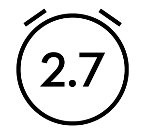 Line icon of stopwatch with 2.7 text inside