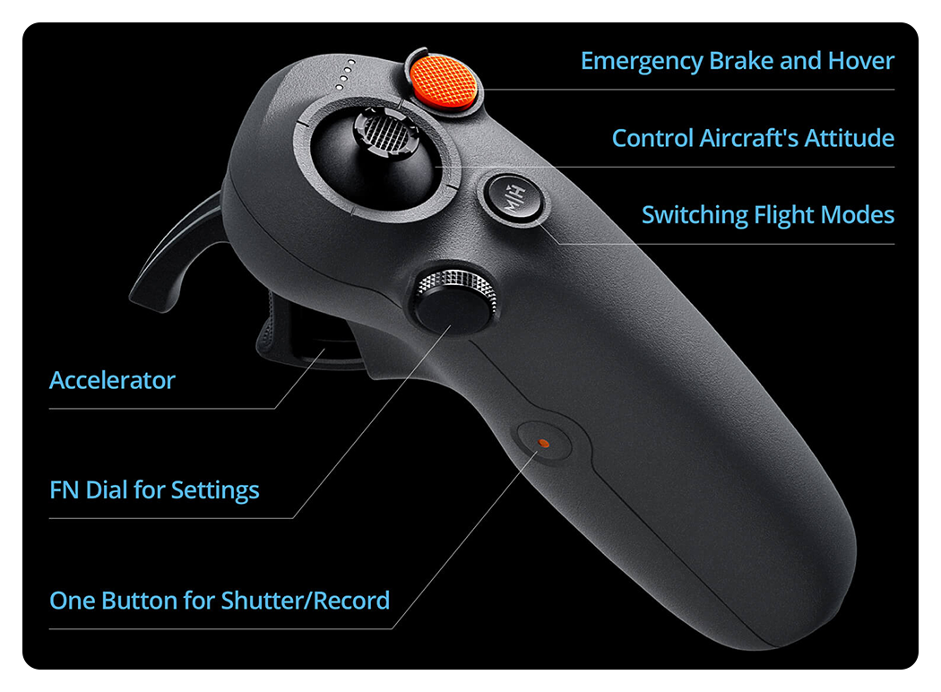dji rc motion 3 breakdown of controls