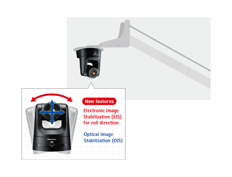 Panasonic AW-UE100K PTZ Camera