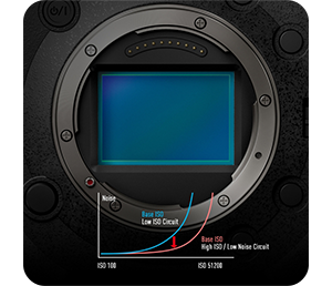 Panasonic Lumix DC BS1H Full Frame 35mm Box-Style Camera