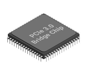 Sonnet M.2 2x4 Low-Profile PCIe Card