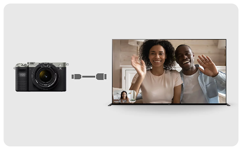 Sony A7C Connected to Sony Bravia TV with USB