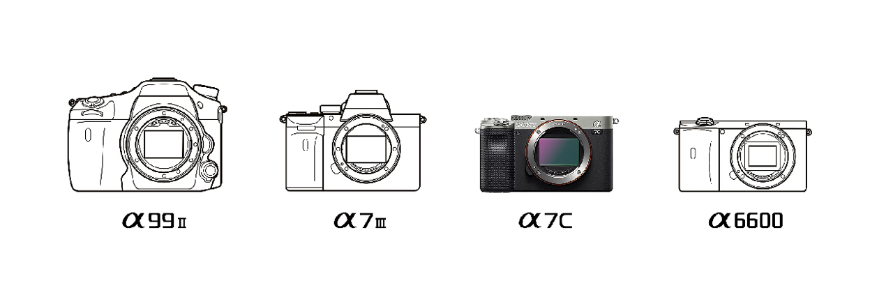 graphic showing Sony Alpha Camera camera sizes featuring a7III A7C and A6600
