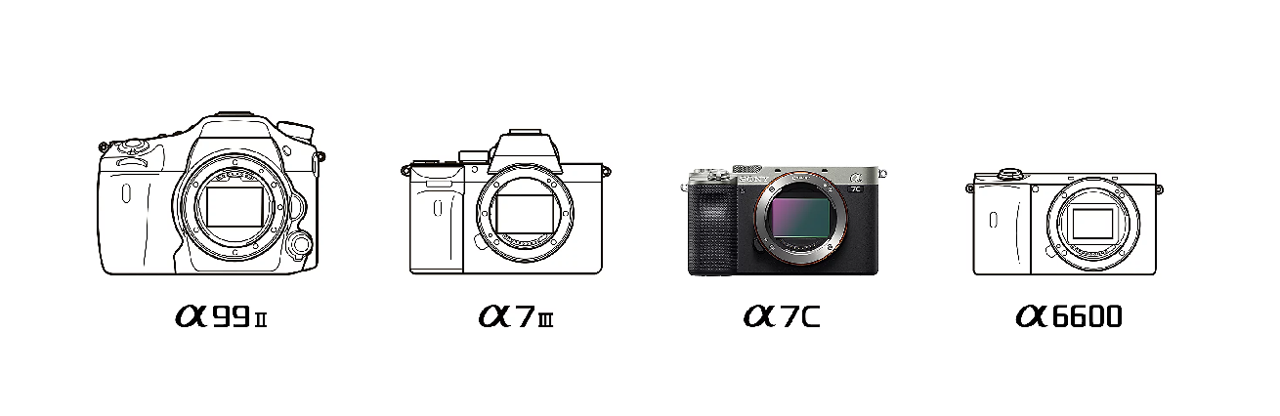 graphic showing Sony Alpha Camera camera sizes featuring a7III A7C and A6600