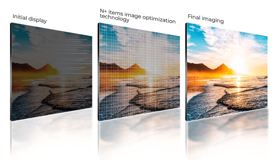 image optimisation on the micro led display