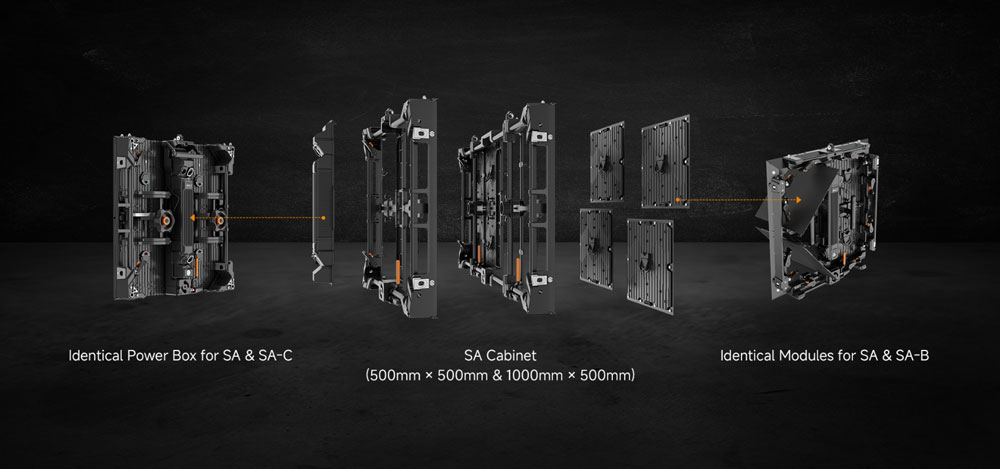 breakdown of the absen sa panel components