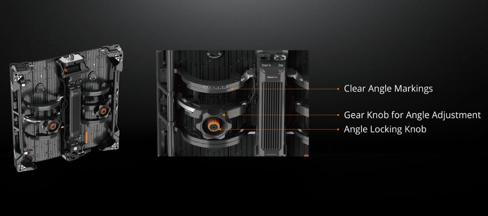 close up and breakdown of the absen sa-c gear system