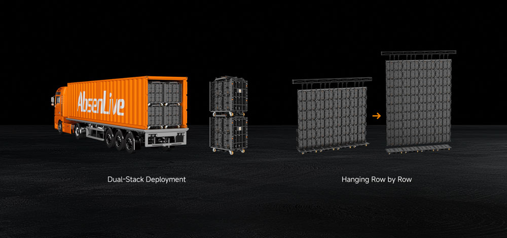 absen sa panels being transported in a truck