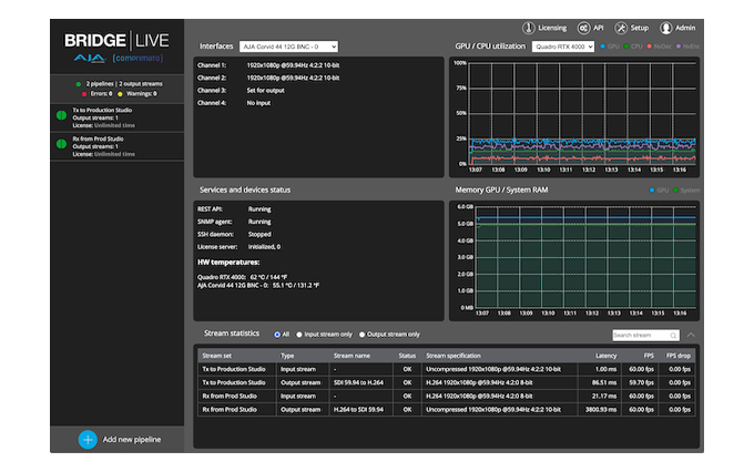 AJA Bridge Live software window showing device status and usage graphs