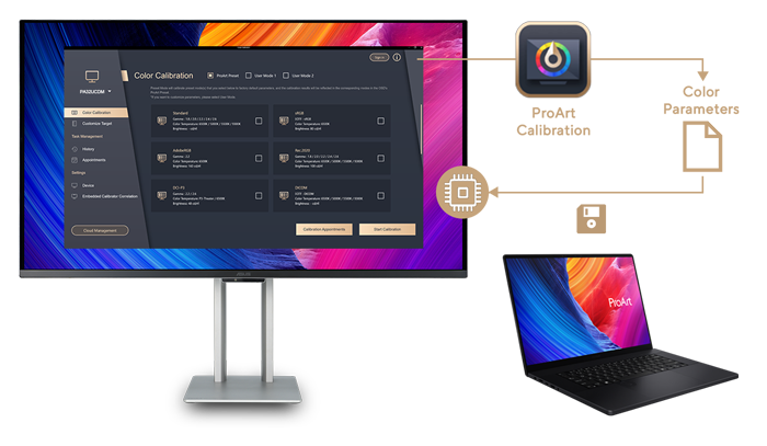 asus hardware calibration using the CaliContrO ona pro art monitor