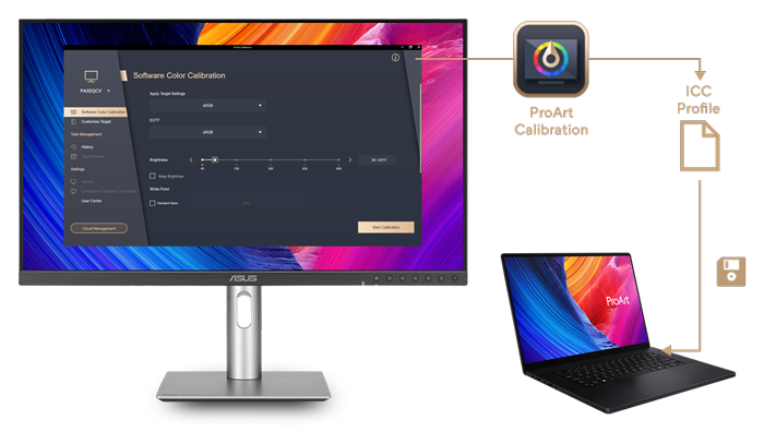 asus software calibration using the CaliContrO ona pro art monitor