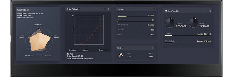 example dashboard display on the asus proart pa147cdv touch screen monitor