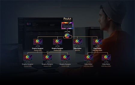 asus pro art colour centre workflow