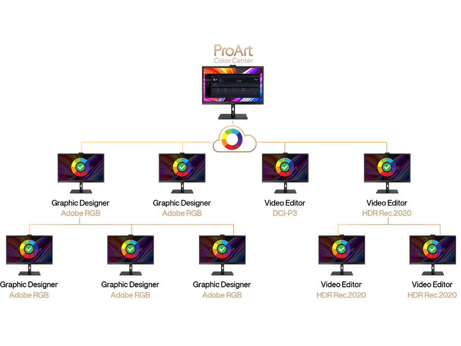 asus pro art colour center