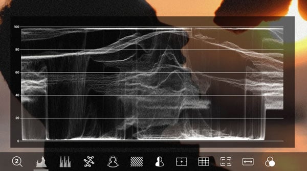 a digital waveform on the atomos monitor