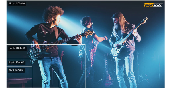 image of 3 guitarists playing on stage with overlayed video resolution frames