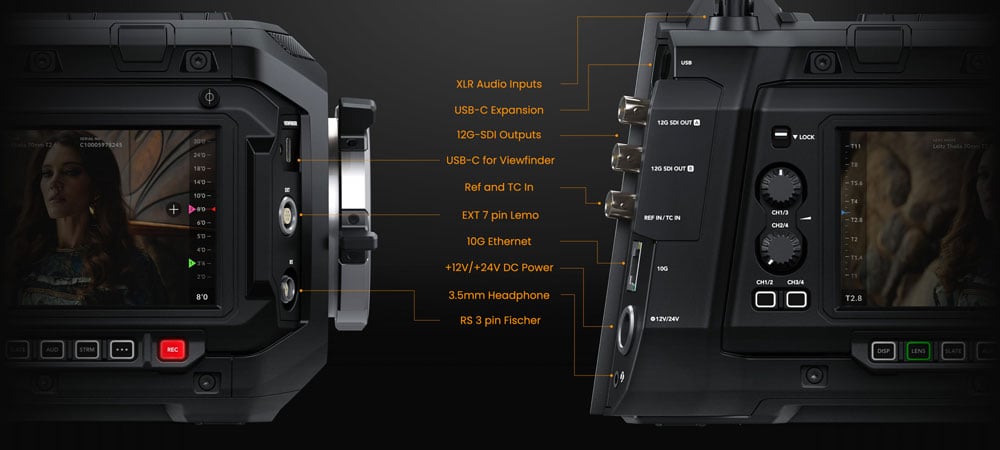 Illustrated image of Blackmagic Design URSA Cine 12K camera with annotated connections