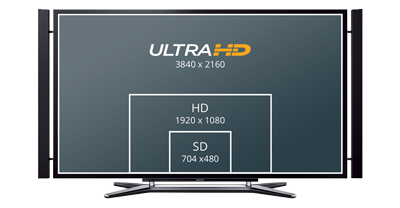 a TV display showing the Blackmagic Ultra HD resolutions