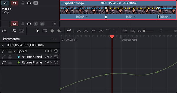 optical speed changes