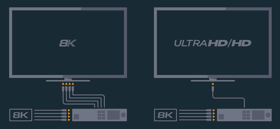 Blackmagic Teranex Mini hdmi down conversion