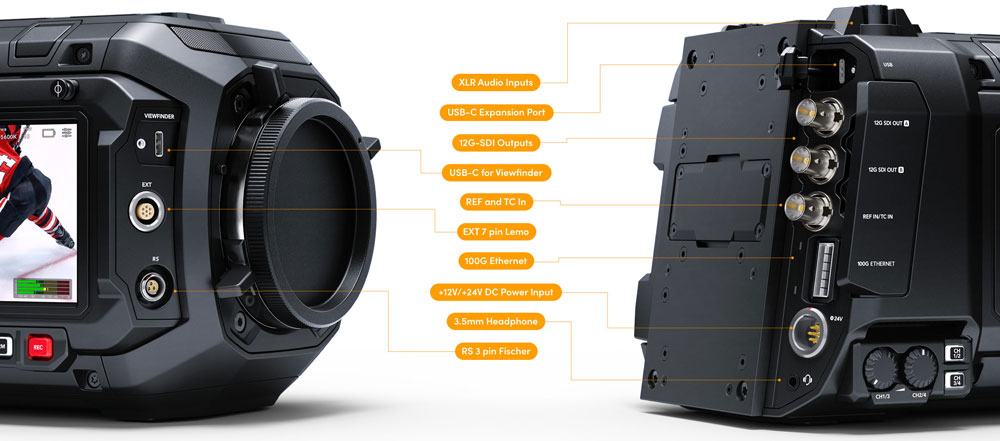 breakdown of the blackmagic ursa cine ports