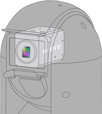 breakdown of the bolin HD ptz camera