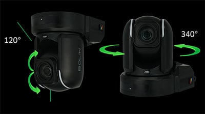 bolin 4k ptz camera movement diagram