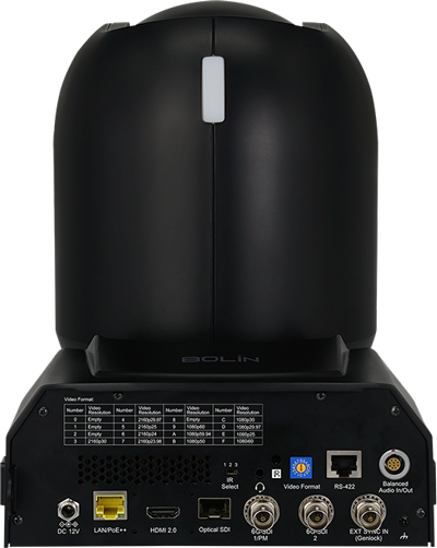 rear view of the bolin 4k ptz camera